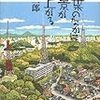 「極貧荘」のネット、開通（５月27日）