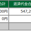 2023年05月09日(火)