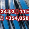 2024年3月11日週の収支は  +354,058円