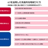 新潟県関川村とドコモとNTT Com、脱炭素行動推進・災害対策・デジタル化へ「ICT活用による先進的な地域づくりに関する連携協定」締結