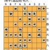 将棋　名人戦の第4局(1日目)とか