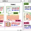 化粧水、高い方がいい？安くても大丈夫？化粧水