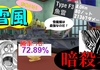 【WOWS】ソロ勝率70％の雪風の生態【2024年1月】