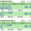 保有銘柄について(2025年4月17日)