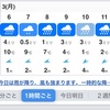 【何ぞ？】この気温の下がり方、ヤバくないか？