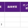 放送大学　全部今日から💦