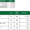 2021年7月13日(火)