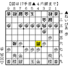 東北六県将棋大会振り返り（その2）