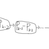 Project Selection (燃やす埋める) 周りの話についてもう少し考えた