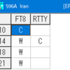 EP4HR イラン 30m FT8 LoTW CFM / 17m FT8 WKD