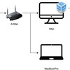 MacBookからiMac（とそのゲストOS）に繋いでヌクヌクとお勉強した話