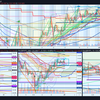 20200331　火　GBPJPY