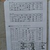 7月6日（土）紀美北杯～令和初のU11大会～