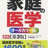 糖尿病網膜症による眼底出血の症状