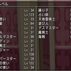 【ドラクエ10】魔界に行けるようになったのでキリンジを狩ってみた