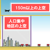 ドローンを購入した方や検討する方は注意～ドローン飛行は許可が必要な要件があります