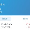 ビットコインを放置してたら
