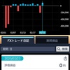 ５７日目経済指標成功