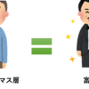 『アッパーマス層』4000万円あれば50才で早期退職は可能！この方法なら『富裕層』と同レベルの生活ができそう！