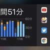 スマホ中毒がとまらない