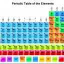 必死に覚えてる半分は無駄！？化学を半分の暗記量と短時間の勉強で私大２次試験８割以上取り、第１志望で最高のキャンパスライフをエンジョイするための勉強法