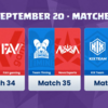 【クラロワリーグ2020】CRL East – Week6 Day2　結果一覧