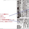 香山リカ氏、ポリコレとサブカルの間で悩む。「ドラクエ大好きだが、すぎやまこういち氏が嫌なので無音でプレーする」とか…