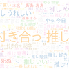 　Twitterキーワード[#推しに告白してみた]　08/22_15:00から60分のつぶやき雲