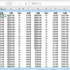 ●日付データのいろいろ表現(活用)
