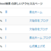 アクセス数10,000を突破