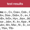 Antigen testing