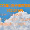 2022年1月分　運用実績