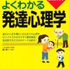 進路指導に関して、メンターがエージェンシー化する問題（クライマックスシリーズ決勝戦表）