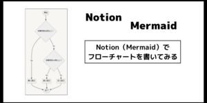 Notion（Mermaid）でフローチャートを書いてみる