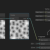 【Unity】SubGraphの表示を球(3D)表示から2D表示に変更する