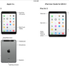 Apple、「iPad Air 2」「iPad mini 3」を誤って公式ユーザーガイドに公開～Touch IDやバーストモード搭載も確認