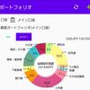 【投資歴約１年半】投資初心者のポートフォリオ公開！