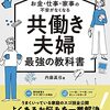 主（夫）にお願いすること（出産予定1ヶ月前）