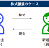 【M&A】株式譲渡と第三者割当増資の違いとは？