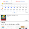 CHINELLIのカッチョえ〜ビストバイク❗️