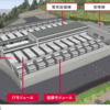 IIJ GIO 松江データセンターパーク見学ツアーに行ってきた（２）　DC見学編