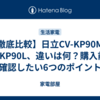【徹底比較】日立CV-KP90MとCV-KP90L、違いは何？購入前に確認したい6つのポイント
