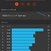 2016～2017シーズンのエントリー計画を練る。