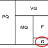 利益Gとは何か？ パート1