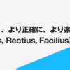 より速く、より正確に、より楽に（Citius, Rectius, Facilius）