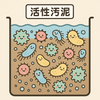 愛川町衛生プラントに関しての基礎知識その４：ChatGPTに質問してみた