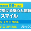 品川近視クリニックがリレックススマイルの人柱を募集してるから俺のように眼球壊されたいやつはいけばいいよ