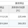 なんやかんやで年利5％は超えていたみたい？