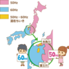 周波数がちがう電気を使ってもだいじょうぶなの？