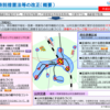 【コラム】『ドット型国家』をイメージする